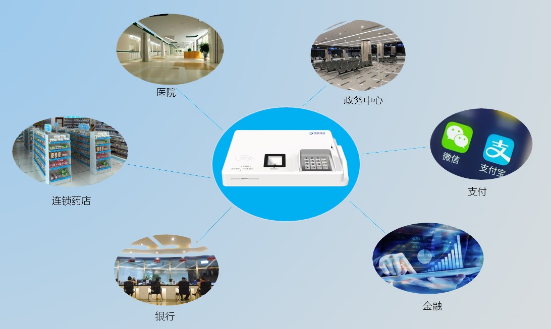 應(yīng)用場(chǎng)景